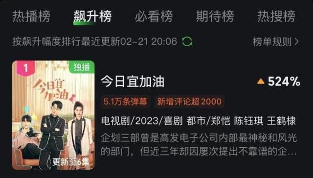 LOL官网-赛地聚焦——德国杯今晚热度飙升，上海申花复出首秀，质疑声仍在，赛程密集仍需轮换(上海申花平等杯泽尼特直播)