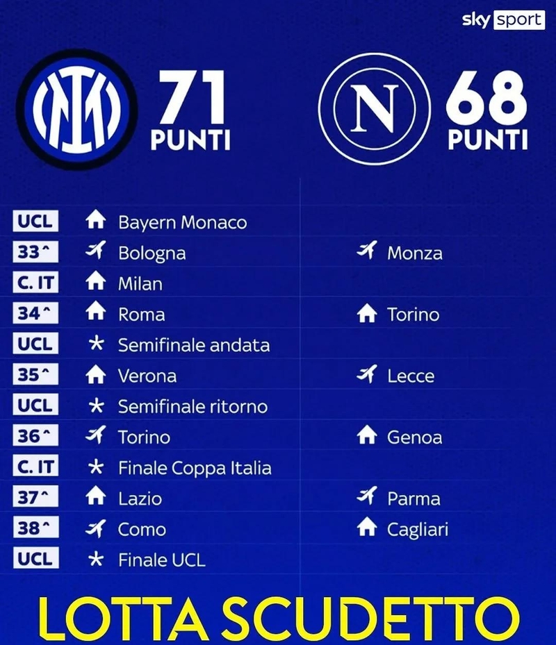 lol官方-国际比赛日国际米兰调整名单以备意大利杯，复出首秀环节打磨，信心回归，控场能力受关注的简单介绍